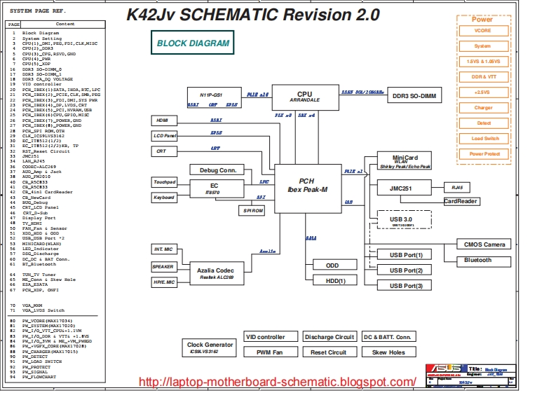 Asus-K42Jv笔记本电器原理图