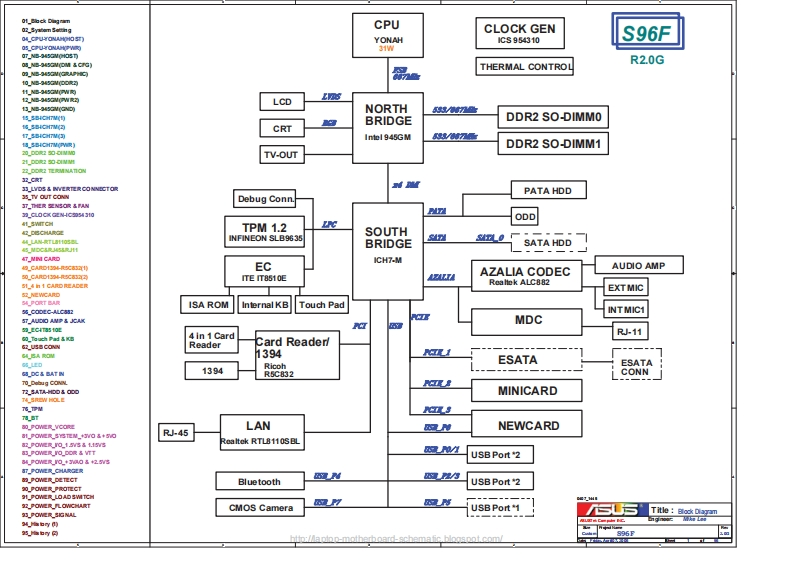 Asus-S96F-laptop-schematics笔记本电器原理图
