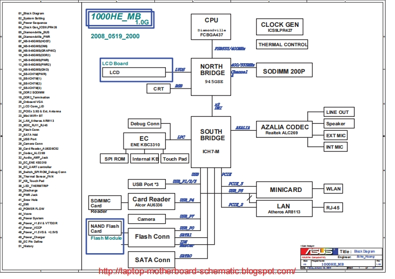 Asus-eee-pc-1000HE_MB笔记本电器原理图