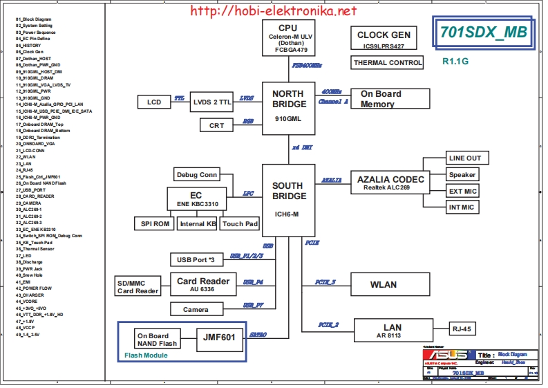 Asus-eee-pc-701sdx-mb-rev-1.1g笔记本电器原理图