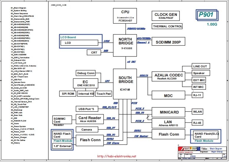Asus-eee-pc-P901-R1.00G笔记本电器原理图