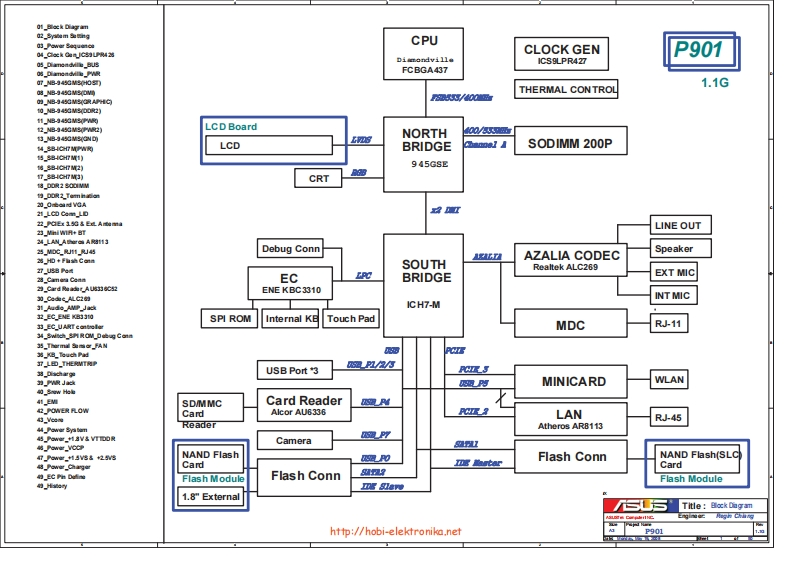 Asus-eee-pc-P901-R1.1G笔记本电器原理图