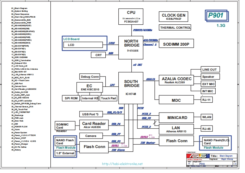 Asus-eee-pc-p901-r1-3g笔记本电器原理图