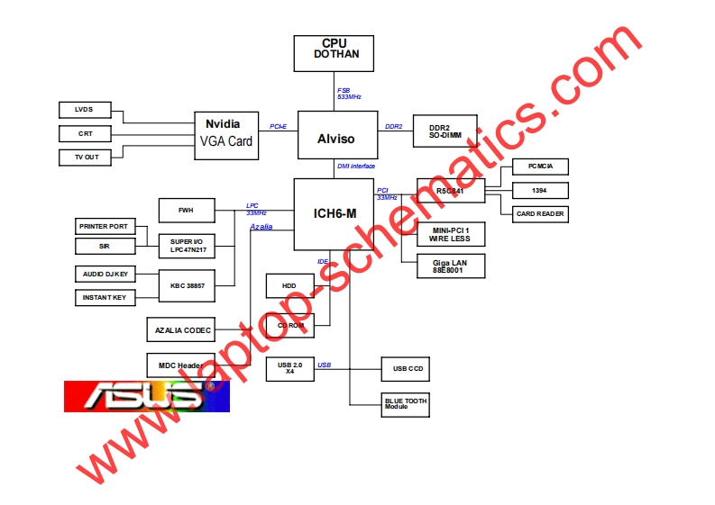 Asus-laptop-schematic-diagram笔记本电器原理图