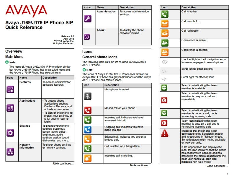 AvayaJ179IPPhone(700513569)快速操作说明书手册