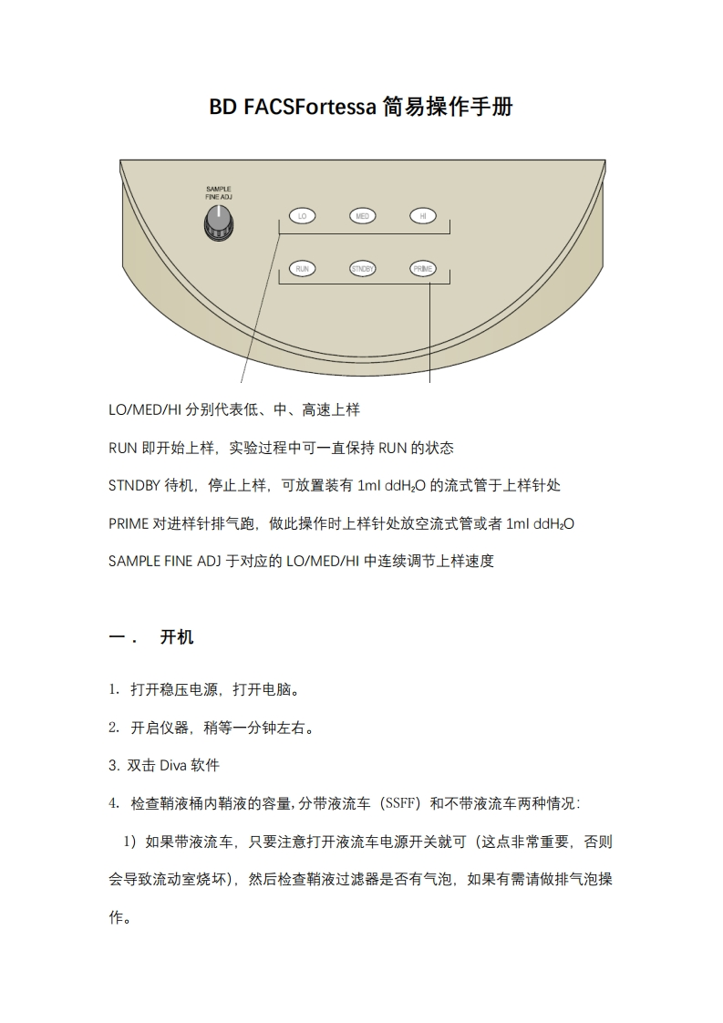 BD-FACSFortessa中文简易操作标准操作说明书手册