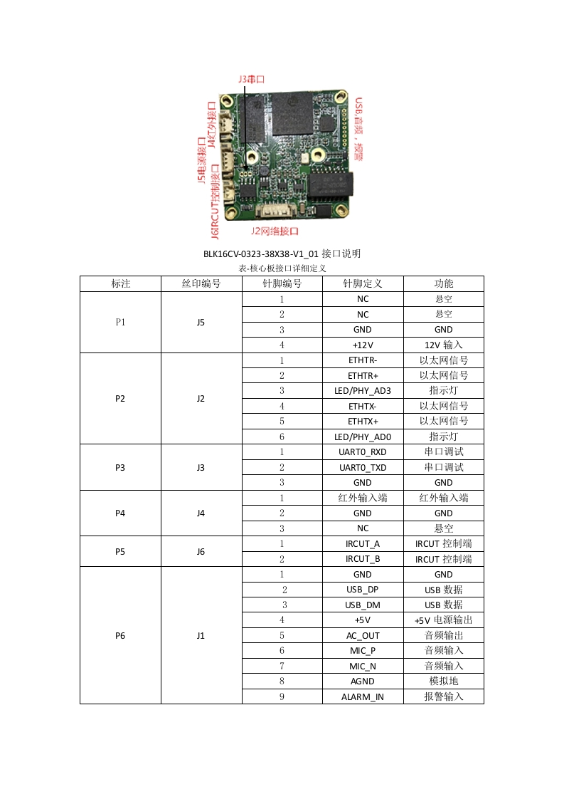 BLK16CV-0323-38X38-V1_01接口说明