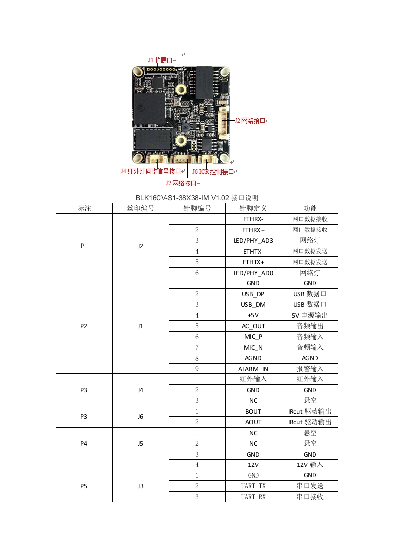 BLK16CV-S1-38X38-IM-V1.02接口说明