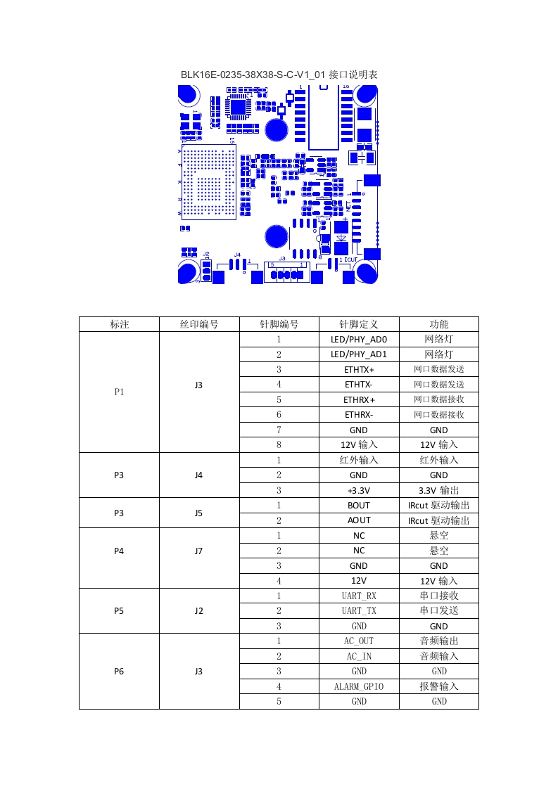 BLK16E-0235-38X38-S-C-V1_01接口说明