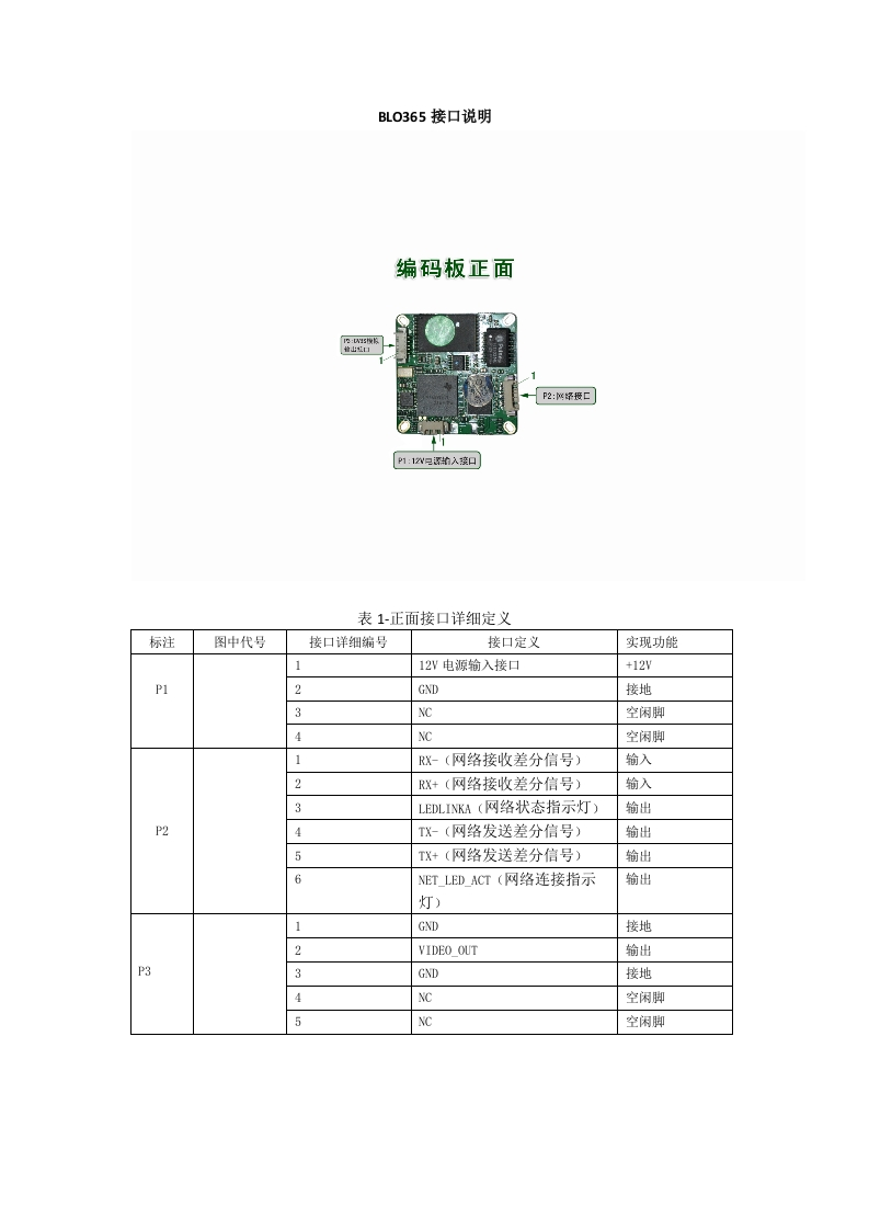 BLK365编码版接口说明(1)