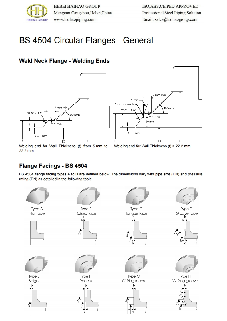 BS-4504-Standard-Flange-Facings-Types-Welding-Ends-of-neck-flange参考标准规范