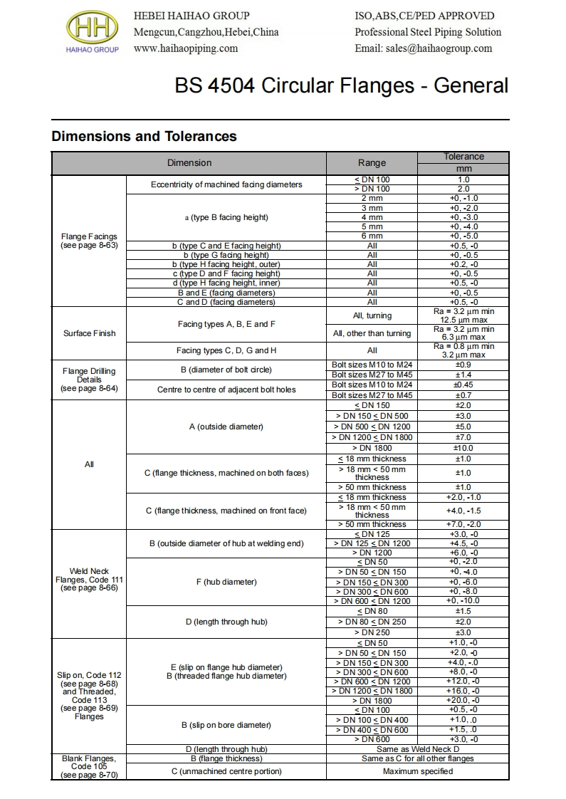 BS-4504-Standard-Flanges-Dimensions-and-Tolerances参考标准规范