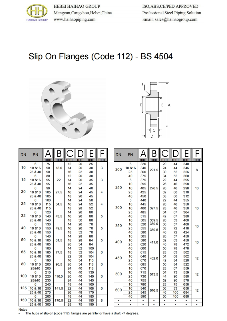 BS-4504-flange-Slip-on-flange-code112参考标准规范