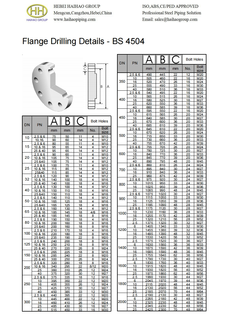 BS4504-FLANGE-drilling-dimensions-details参考标准规范