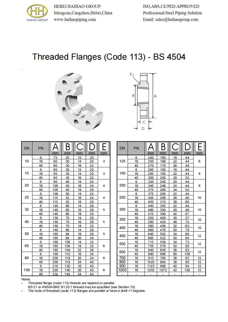 BS4504-Threaded-flange-code113-dimensions参考标准规范