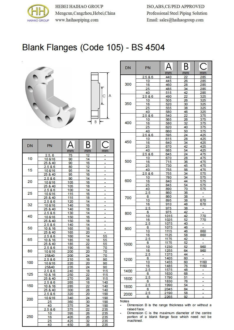 BS4504-standard-blank-blind-flange-code105-dimensions参考标准规范