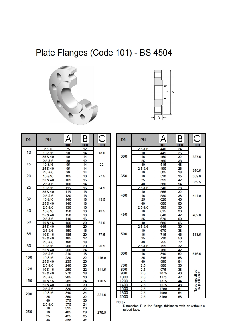 BS4504-standard-plate-flange-code101参考标准规范