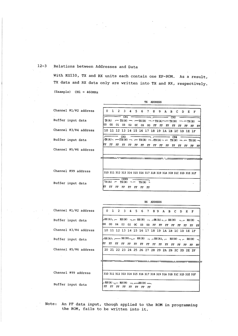 BSR150_操作说明书手册-part2