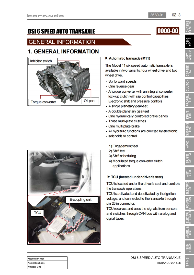 BTR_M11_dsi6_变速箱维修手册