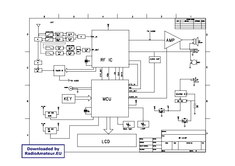 Baofeng_UV-3R_参考电器原理图