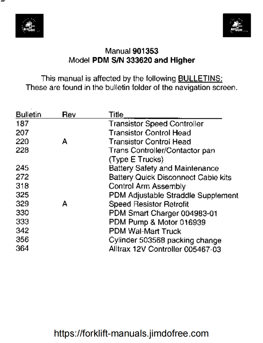 Big-Joe-PDM-Operator-Manual-with-Parts-List操作说明书手册新质力文库 - 聚焦新质生产力发展的数字化知识库_行业洞察 / 理论成果 / 实践指南免费下载新质力文库