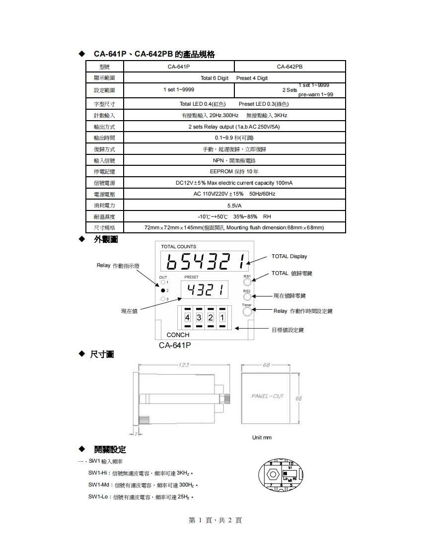 CA-641P~CA-642P说明书