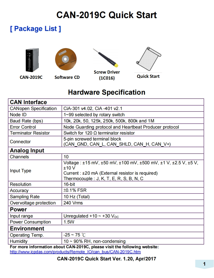 CAN-2019C_用户操作说明书手册_v1.20_英语G