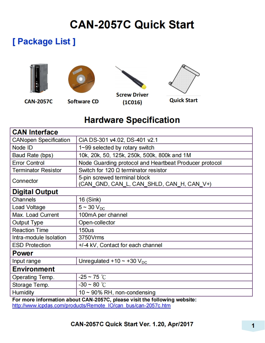 CAN-2057C_用户操作说明书手册_v1.20_英语G