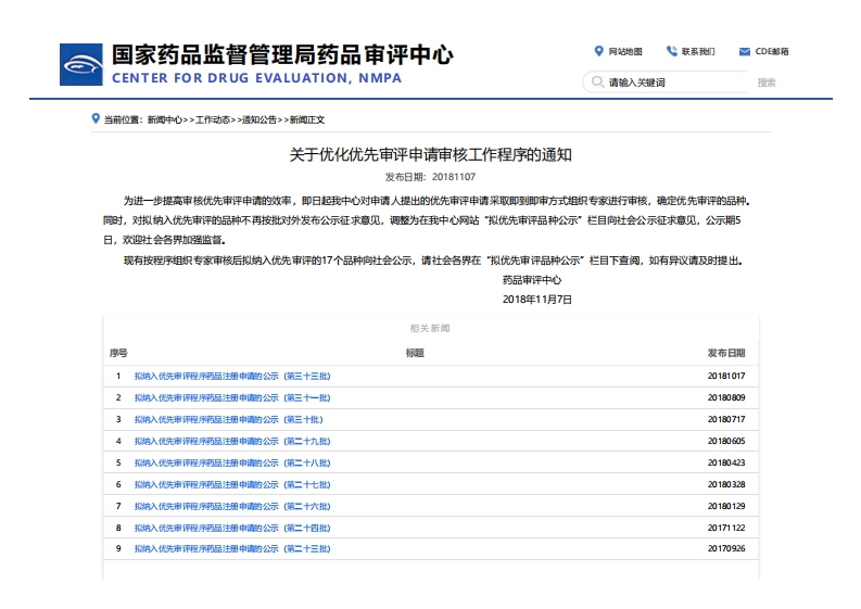 CDE_关于优化优先审评申请审核工作程序的通知
