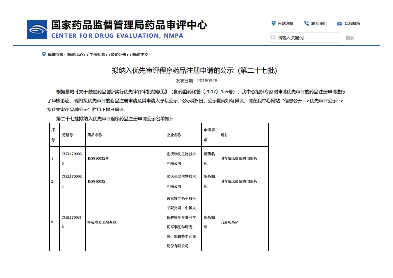 CDE_拟纳入优先审评程序药品注册申请的公示（第二十七批）