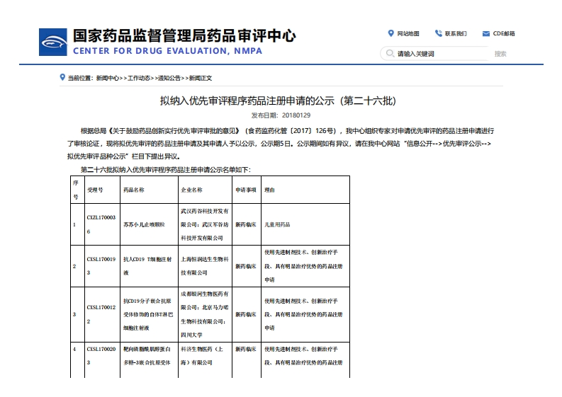 CDE_拟纳入优先审评程序药品注册申请的公示（第二十六批）