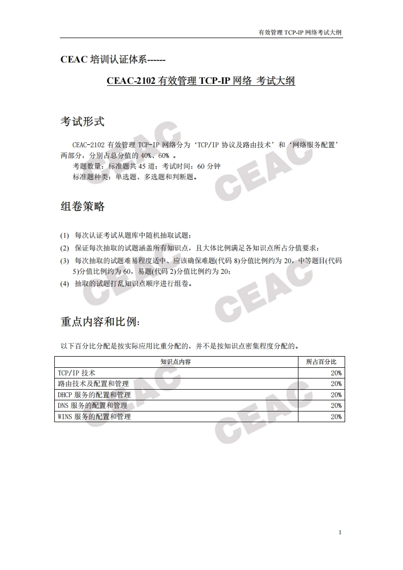 CEAC-2102考试大纲