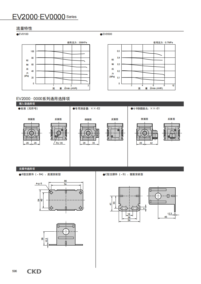 CKD-EV2000-EVS-EV2100V系列配线方式说明书手册