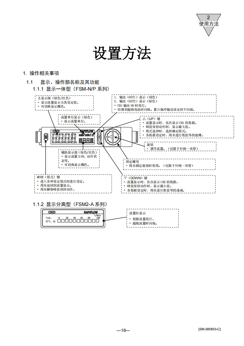 CKD-FSM2系列设置说明说明书手册