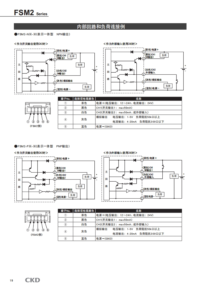 CKD-FSM2系列配线方式说明书手册