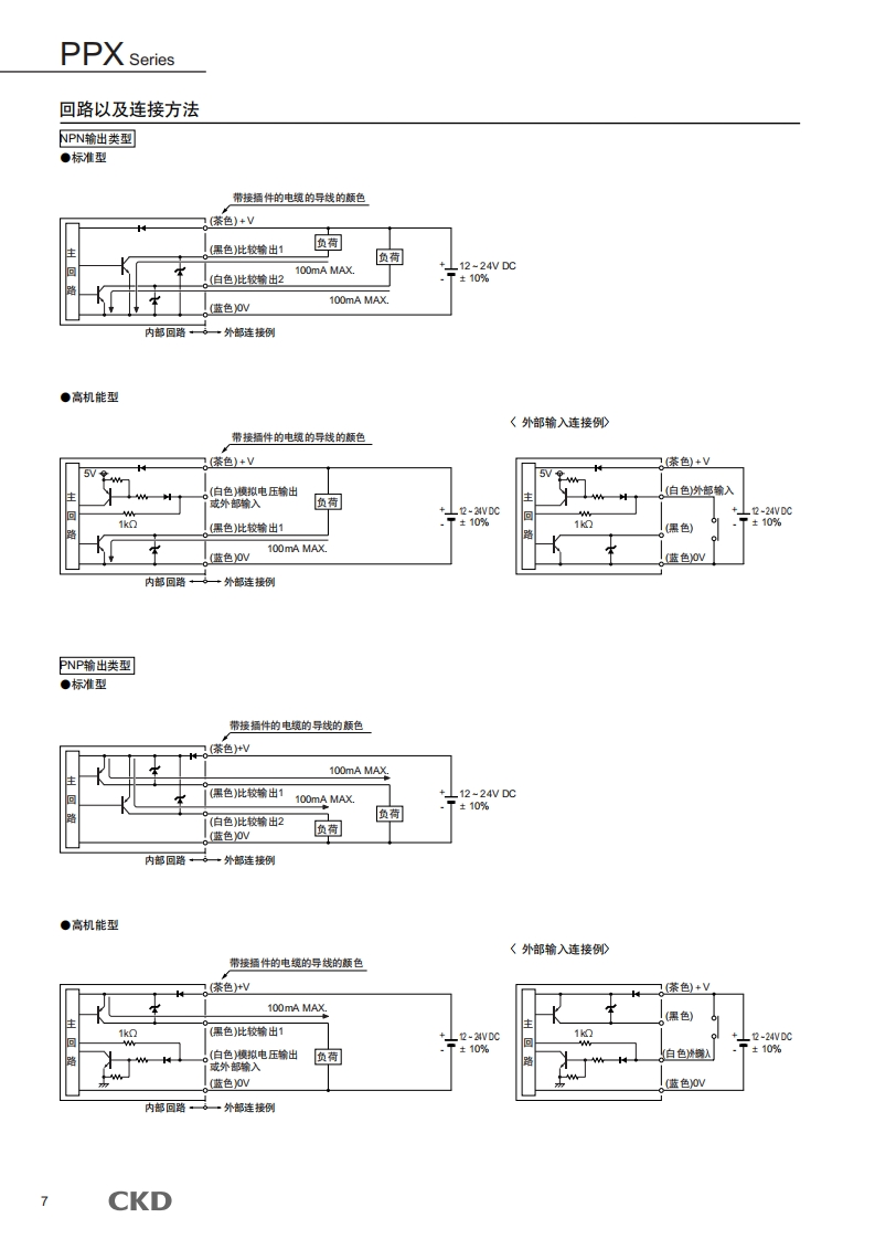CKD-PPX系列配线方式说明书手册