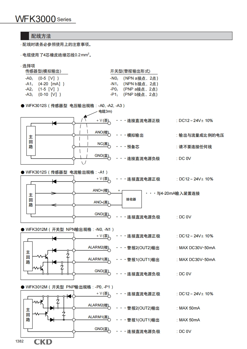 CKD-WFK系列配线方式说明书手册