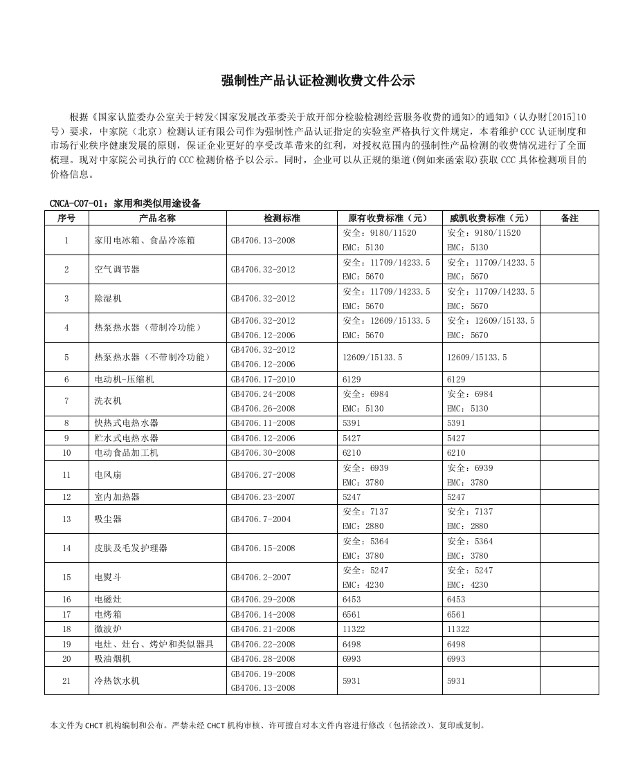 CNCA-C07-01：家用和类似用途设备