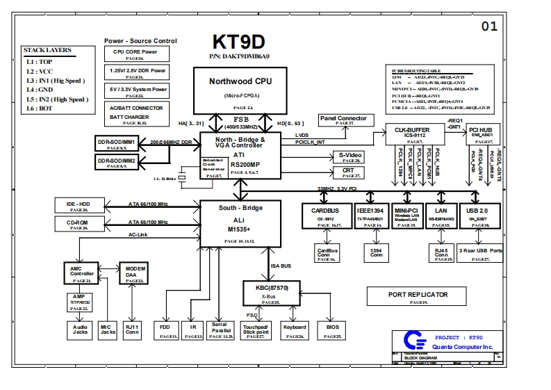COMPAQ-PRESARIO-2500笔记本电器原理图
