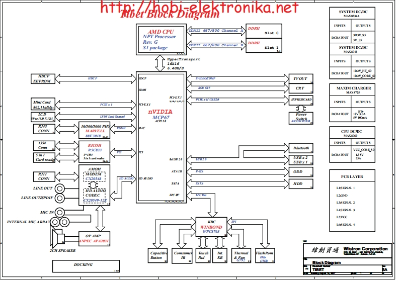 COMPAQ-V3000-V3500----DV2000-DV2500-AMD-wistron-TIBET笔记本电器原理图