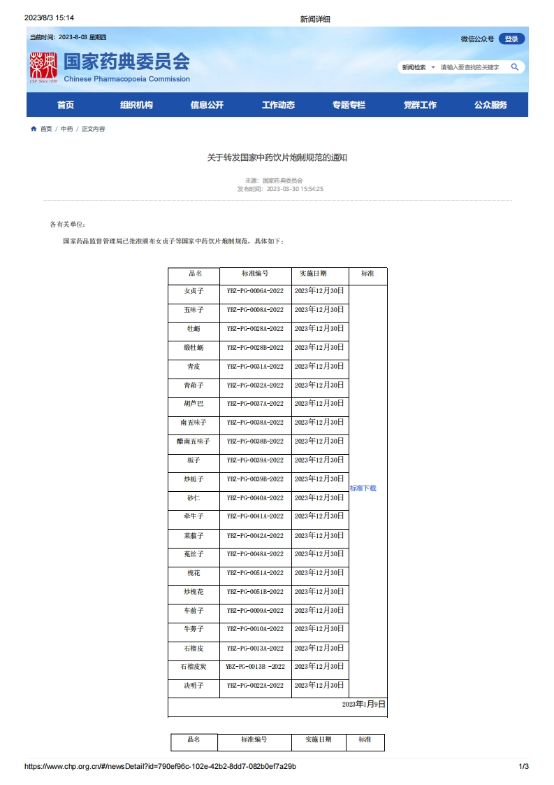 CPC_关于转发国家中药饮片炮制规范的通知新质力文库 - 聚焦新质生产力发展的数字化知识库_行业洞察 / 理论成果 / 实践指南免费下载新质力文库