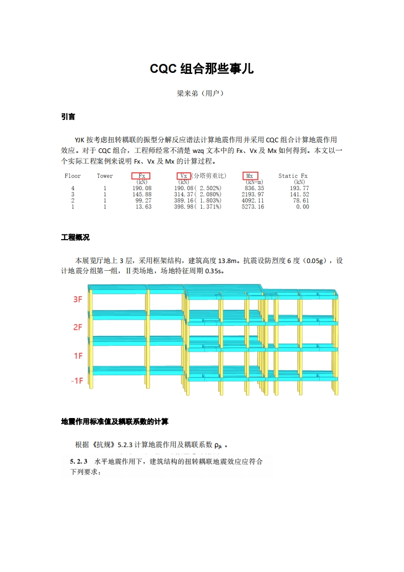 CQC组合那些事儿-梁来弟-20240110-终版