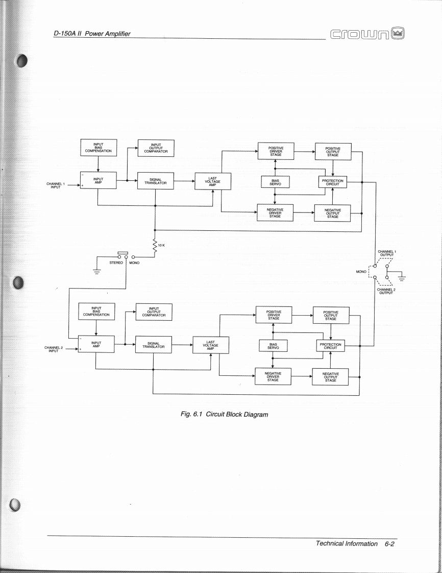 CROWN-D-150AII-Owners-操作说明书手册-3-of-3-D150ASIIownersmanual_3-of-3