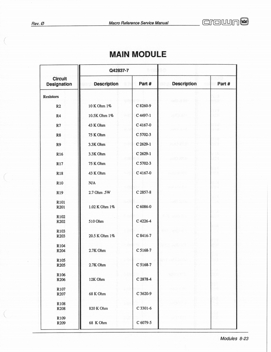 CROWN-Macro-Reference-维修操作说明书手册-4-of-4-mrservicemanual4of4