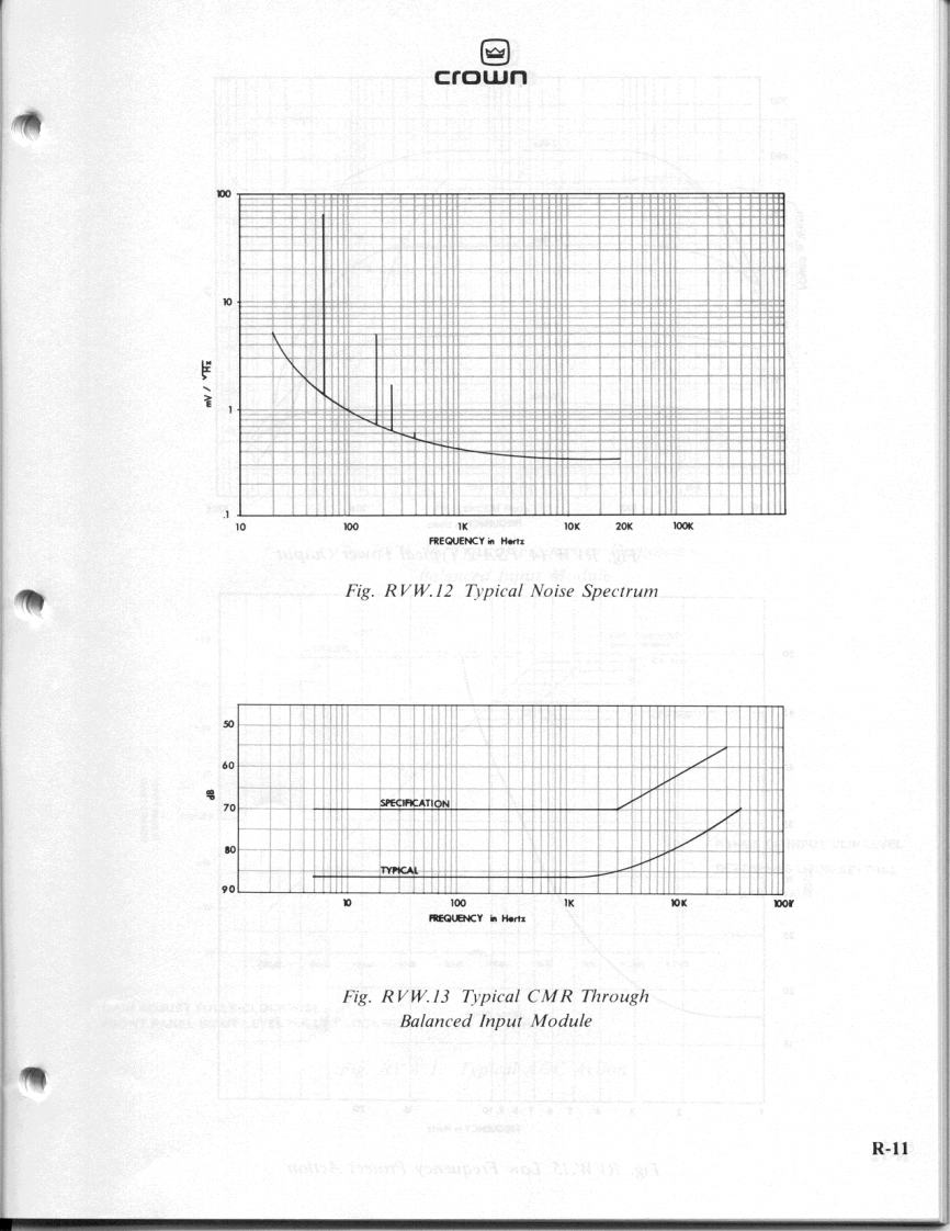 CROWN-PSA-2-维修操作说明书手册-2-of-7-psa2servicemanual2of7