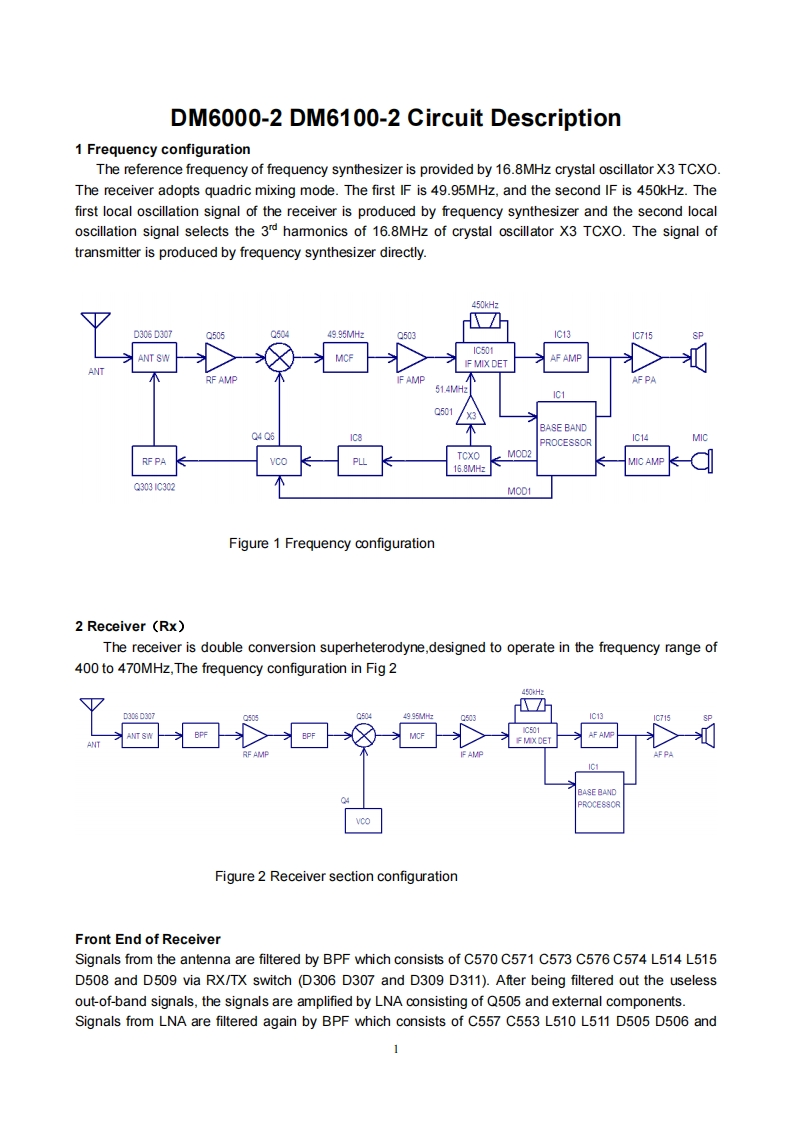 CS800-Service-Manual维修维护说明书手册含电气原理图