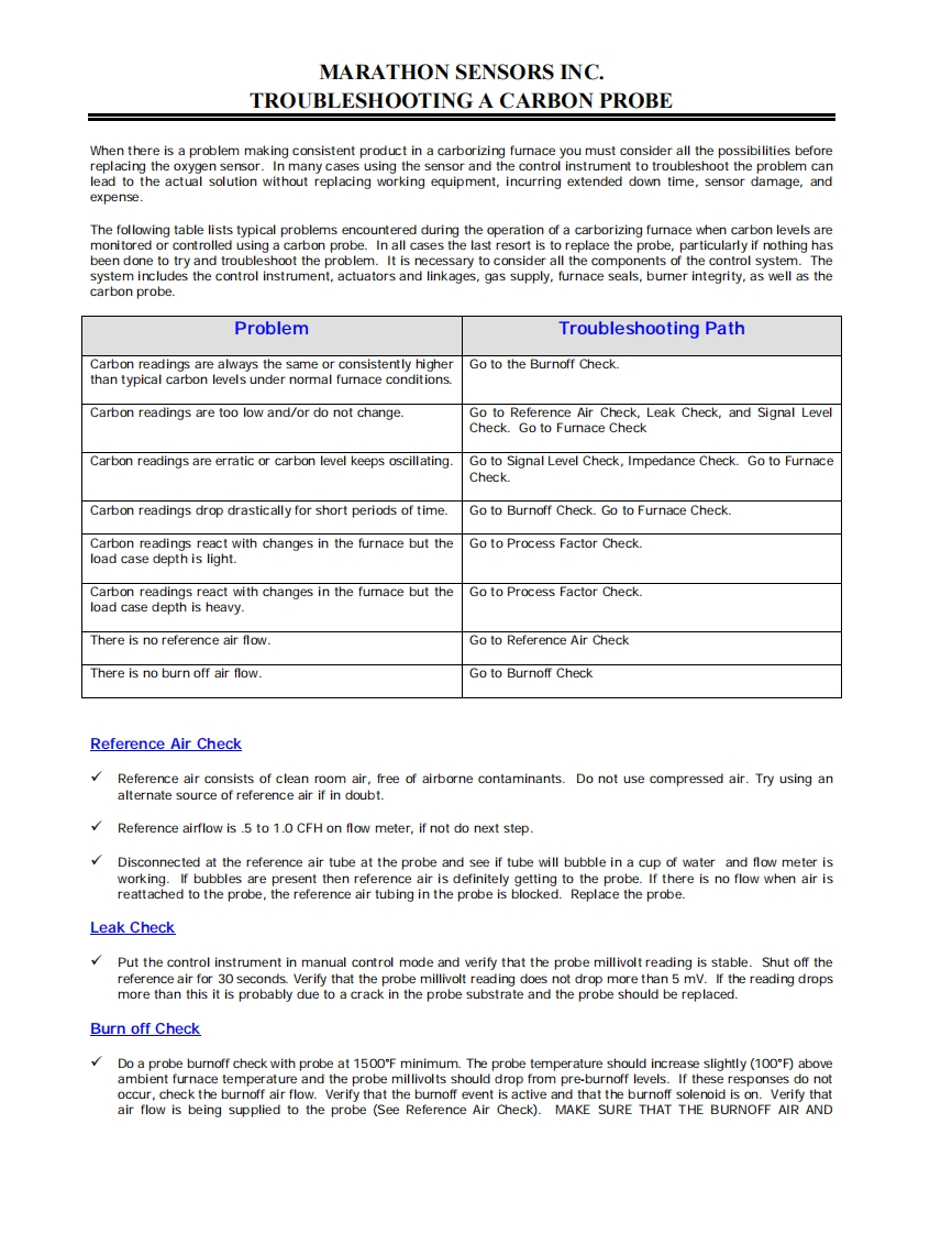 Carbon-Probe-Troubleshooting