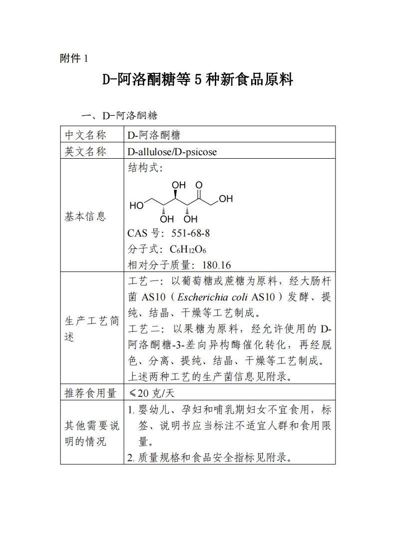 D-阿洛酮糖等5种新食品原料