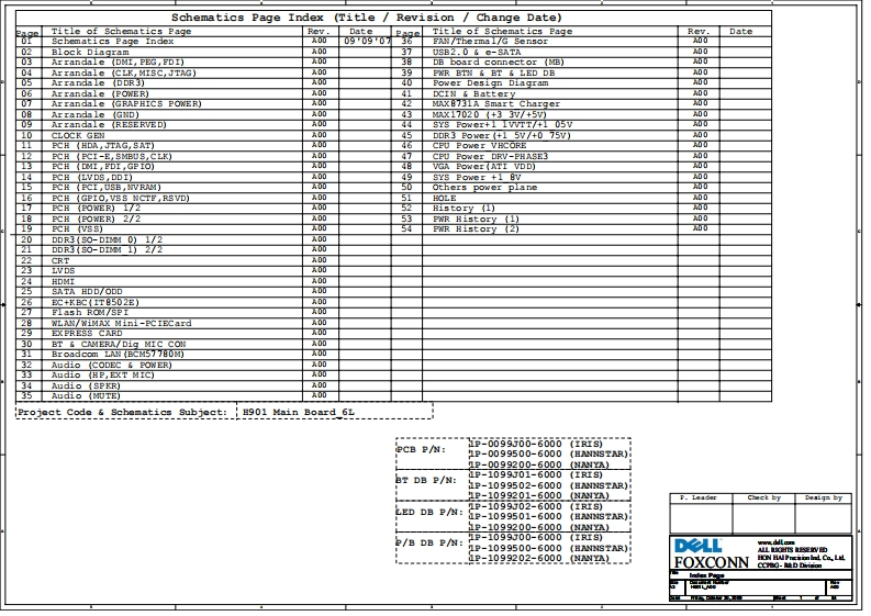 DELL-1450-FOXCONN-H901L-Arrandale-911HG_A00笔记本电器原理图