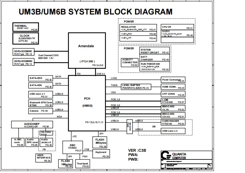 DELL-1464-quanta-UM6B-UM3BcoreI3笔记本电器原理图